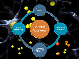 NeuroTracker (1 séance)